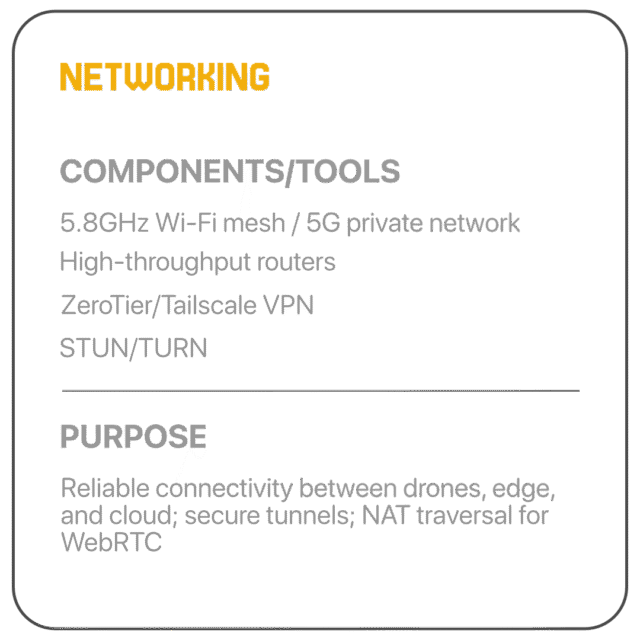 04_Tech_Stack